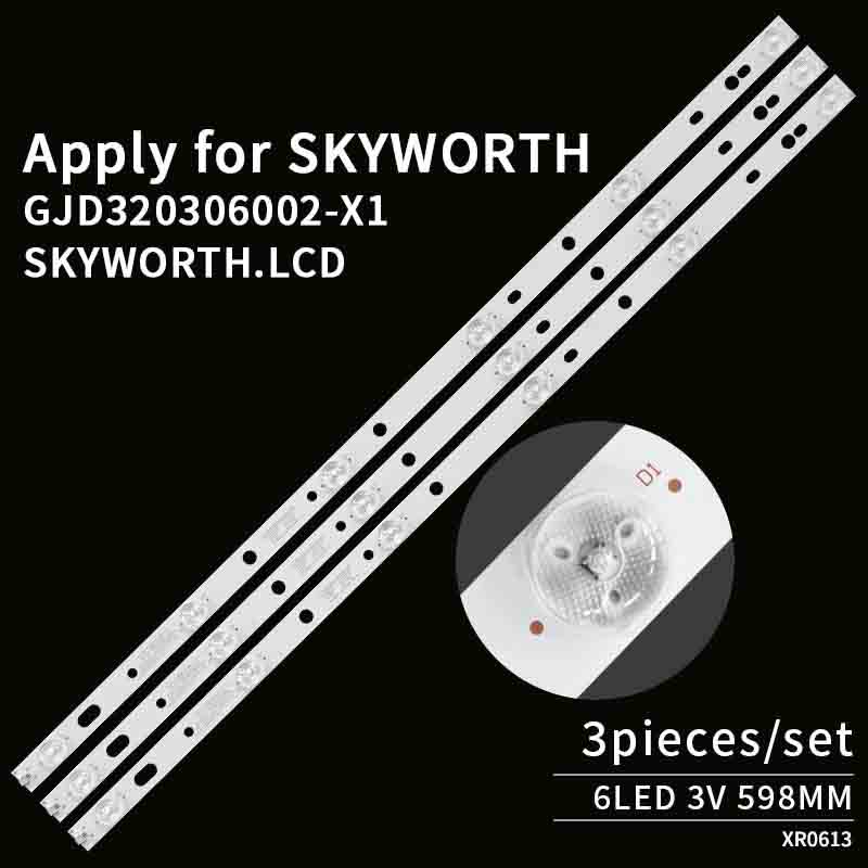 skyworth backlight